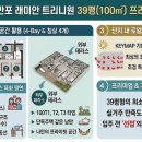 명품모아공인중개사사무소 이미지