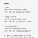 아난티남해 워터하우스 이미지