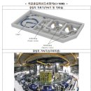 디케이메디칼