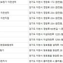 샘재로 4 이미지