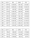별난거래소