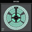 KSPO DOME 올림픽 체조경기장 1층 17구역 시야 - GD 팬미팅 콘서트 360도 무대 공연 관람 후기