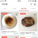 라파지블