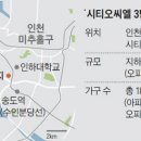 시티오씨엘 3단지 이미지