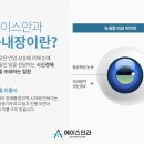 에이스안과의원 이미지