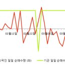 700209 파이낸셜뉴스