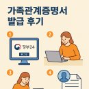 🧾 정부24로 가족관계증명서 발급해본 후기 – 집에서 1분 컷!