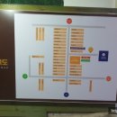 운천할인마트 이미지