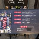 남구-3 | [부산 남구 맛집ㅣ소각 후기] 대연역 단체 가족외식 추천 대연동 가성비 소고기 화로구이 전문 고깃집