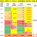 여주-1079 이미지