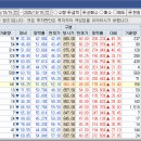 1 이미지