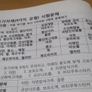유기농업기능사반 이미지