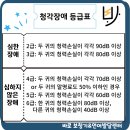 바로 보청기&언어발달센터 이미지
