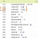 오늘 SBS드라마 플러스,,재방 편성표입니다,,, 이미지