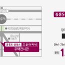더고운공인중개사사무소 네이버블로그
