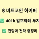401 이미지
