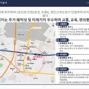 주안역철도