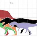 스피노사우루스 이미지