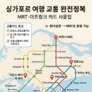 이지포인트 여행 이미지