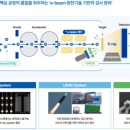 주식회사쎄크 이미지