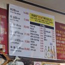 주연쭈꾸미 | 상봉동 숨은 쭈꾸미 맛집 &#39;독도 쭈꾸미&#39; (추천메뉴, 볶음밥, 웨이팅, 예약, 포장)