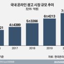 [주린이청약] 플래티어 공모주 청약 관련 정보 줍줍