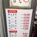 60년 전통 신촌황소곱창 선릉직영점, 불향 가득한 곱창구이 솔직 후기