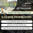 삼주국민식자재센타 | 부동산] GFA 고미연 대표 All About USA 세미나 후기 (ft. EB-5 투자이민, 현실적으로 얼마나 필요할까?)