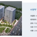 한라모터스 이미지