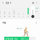 어쩌다, 봄 24시무인카페 이미지