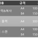 건대입구 렛츠스터디센터 스터디룸