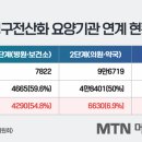 우리동네우리약국 이미지