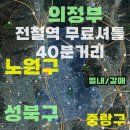 성북역 앞 이미지