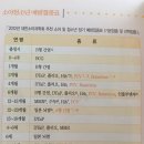 최낙원소아청소년과의원 이미지