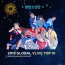 방탄소년단 Vlive 글로벌 TOP10 오늘밤10시 방송 (방송 링크) 이미지