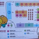 [군산 여행] 25.02.15 군산공설시장, 중동호떡,해양테마공원, 미즈커피, 근대역사박물관, 틈, 신흥동...