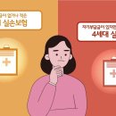 [실손보험] 3편_'4세대 실손보험'의 장점은 무엇인가요? - YouTube﻿ 이미지