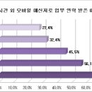 후모바일 이미지