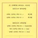 연세학원 네이버블로그