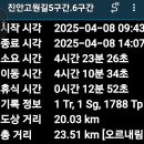 진안고원길 이미지