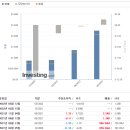 비앤비 인터내셔날 이미지