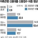 간추린 뉴스 , 2023년 11월 16일 목요일 이미지