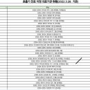 김정배이비인후과의원 이미지