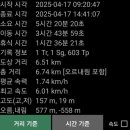 계양산 누리길 이미지