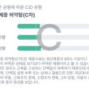 (주)비엠아이 | 제목은 헬스 50일차 체성분으로 하겠습니다 근데 이제 인바디를 곁들인