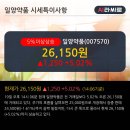 일양중기 이미지