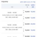 골든베어스크린골프