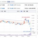 (주)포트 이미지