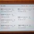 커피내음 이미지