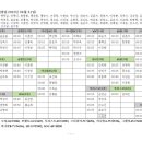 봉양119안전센터 이미지